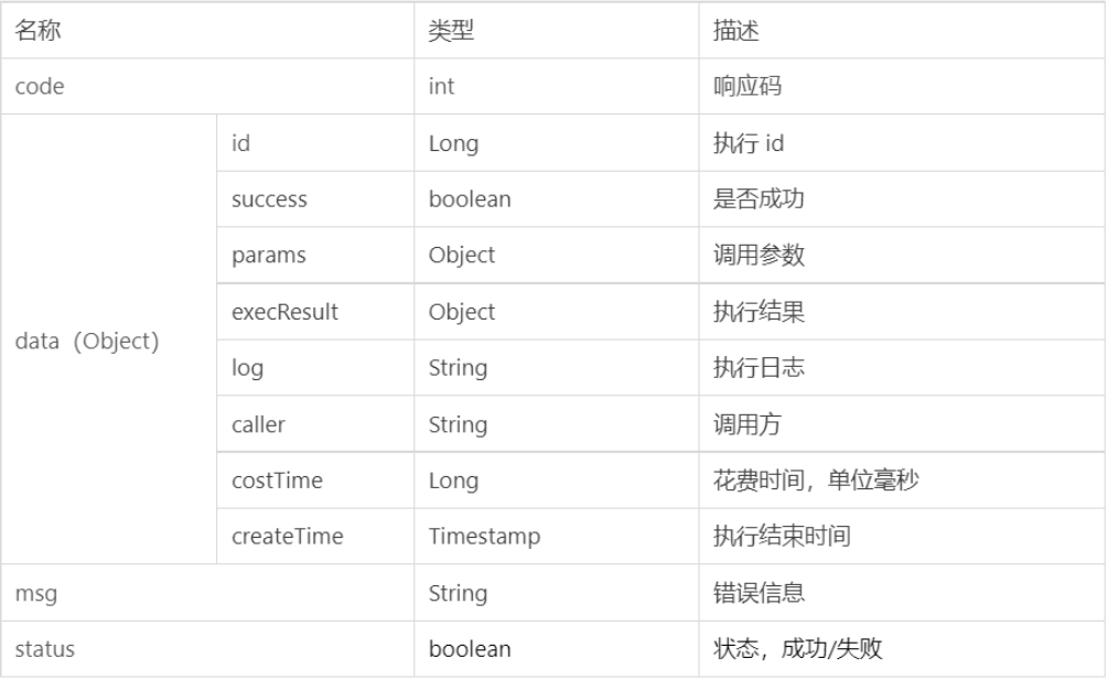 Ecode Team /papi/ecode/resource/view/974701716410515457/1694765186-image.png